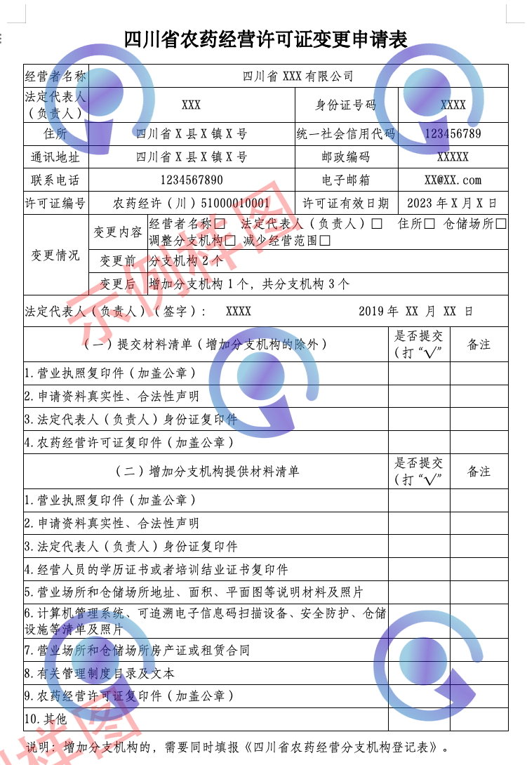 变更申请表示例