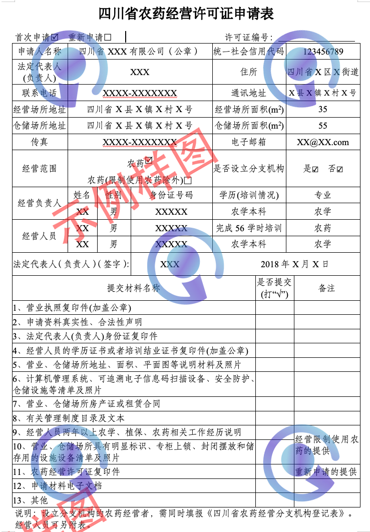 申请表示例